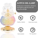 Buddyjska lampa, lampa olejowa, lampa naftowa, EAN (GTIN) 6912019032733