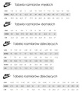 Detská obuv Nike AIR MAX CD6864-005 R. 39 Pohlavie chlapci