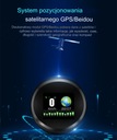 Автомобильный инклинометр GP11/GPS-индикаторы, например, для бездорожья.