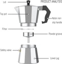Espresso sparovač na kempovanie, w?oski sparovač kávy, Moka Model kfj164