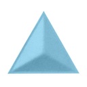 ТРЕУГОЛЬНЫЕ СТЕНОВЫЕ ПАНЕЛИ 30X26 ECO SOFT 3