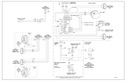 SCHEMATY ELÉCTRICO HARLEY DAVIDSON ELECTRA GLIDE SOFTAIL CVO TOURING 