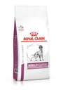 ROYAL CANIN Dog Weterynaryjna sucha karma 12 kg Liczba sztuk w opakowaniu 1 szt.
