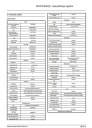 INSTRUCTION RÉPARATION MASSEY FERGUSON MF 6445, 6455, 6460, 6465, 6470 PLphoto 5