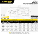 Плавці Cressi Синій
