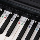 Ноты для фортепиано с клавишами 88 клавиш. УЧЕБНЫЕ МАТЕРИАЛЫ ДЛЯ ПИАНИНО