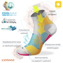 Термоактивные носки для бега RUN5 65% Coolmax