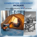 8KW ОТОПЛЕНИЕ ПАРКОВКИ; 357 ДИЗЕЛЬ 12/24V 230V BLUETOOTH APP ТИПУ WEBASTO  фото 16