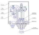 Tlakový spínač LCA1 1-4 bar HYDRO-VACUUM Výkon motora (W) 0 W
