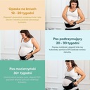 BABYGO 4в1 послеродовой поддерживающий пояс для беременных