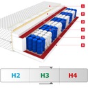 Матрас 120х200 CANADA MAX 9 зон - 24 см