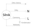 Осевой сетчатый всасывающий вентилятор Ferono FSS550