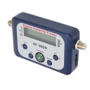 Місцезнаходження Gps