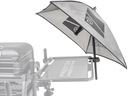 Зонт для стенда Preston Offbox Bait Brolly