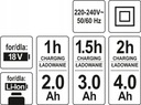 НАБОР АККУМУЛЯТОРОВ YATO ЛИТИЙ-ИОННЫЙ АККУМУЛЯТОР LI-ION 4 Ач 18 В + ЗАРЯДНОЕ УСТРОЙСТВО