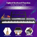 Keyboard Digitálne piano – 61 klávesov Glxertvz B0CB3MPTJG Napájanie sieťové