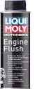 ДОДАТОК DO МАСТИЛА МОТОРНОГО LIQUI MOLY 1657 + ДОДАТОК DO МАСТИЛА МОТОРНОГО LIQUI MOLY 1580  (17439767461) фото min 12