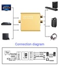 КОНВЕРТЕР ЦАП ЦИФРОВОЙ АНАЛОГОВЫЙ КОАКСИАЛЬНЫЙ TOSLINK SPDIF CINCH AUX