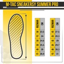 Tenisky M-Tac Summer Pro Black 43 Pohlavie unisex výrobok