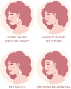 Secret Lift Моделирующие и лифтинговые ленты 40 шт.