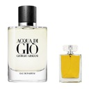 Giorgio Armani Acqua di Gio 100 мл EDP МУЖСКИЕ ДУХИ, вдохновение