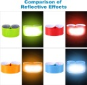 ХОМУТ ВІДБЛИСКУЮЧІ 12 ШТ FLUORESCENCYJNA NOCNA JOGGING ВЕЛОСИПЕД  фото 7