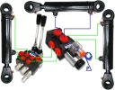 ÉLECTROVANNE 6/2 DZIELNIK ÉLECTRIQUE EN LIGNE 50L 24V G1/2″ 3 SECTION TURAphoto 4
