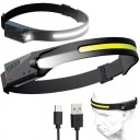 МОЩНЫЙ СВЕТОДИОДНЫЙ ФАРНЫЙ ОТРАЖАТЕЛЬ.