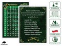 Poľovnícke karty s vlastnou potlačou Kód výrobcu Karnety indywidualne 10-23