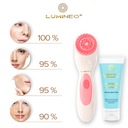 LUMINEO kefa masážny prístroj na čistenie tváre každá pleť + špeciálny gél Model Brush