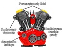 Roztočiteľný motor ZA1170 Kód výrobcu 661-183