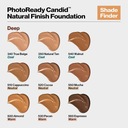 REVLON PhotoReady Candid podkład do twarzy 360 Cashew 22ml Typ skóry Problematyczna