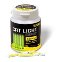 Световые люки BLACK CAT LIGHT DEPOT 45ММ 45ШТ.