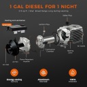 НАГРІВАЧ МАСТИЛЬНА 8KW WEBASTO BLUETOOTH 12/24V 230V ДИЗЕЛЬ 5L  фото 8