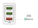 БЫСТРОЕ МОЩНОЕ СЕТЕВОЕ ЗАРЯДНОЕ УСТРОЙСТВО 3 ИСТОЧНИКА ПИТАНИЯ USB QC 3.0 БЫСТРАЯ ЗАРЯДКА