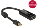 АДАПТЕР DISPLAYPORT MINI 1.2->HDMI(F) 4K 20см
