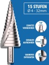 WIERTLO STOPNIOWE ZE СТАЛІ HSS STONE REEF – [15 ГРАДУСІВ | 4 – 32 MM]  (17593020722) фото min 6