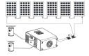 KIT SOLAIRE VERS CHAUFFAGE EAU GREEN BOOST PRO 4000/3520W SINUS BYPASSphoto 12