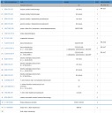 БОЛТИ СКОБИ OE N90740302 4SZT. SEAT IBIZA 6J  (14849461533) фото min 8