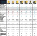 Профессиональный генератор дыма трубный тестер утечки двигателя AUTOOL SDT205S