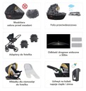 РОСКОШНАЯ Многофункциональная детская коляска BeRco Premium 3в1 + БЕСПЛАТНЫЕ ПОДАРКИ
