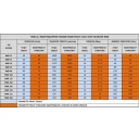 ПРИВІД ГИДРАВЛІЧНИЙ Z LOZYSKOWANYM ДВИГУНОМ BMR 160 O ШВИДКОСТІ 375 OBR/MIN  фото 5