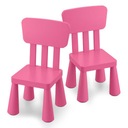 МАЛЕНЬКИЙ ДЕТСКИЙ КРЕСЛО, РОЗОВЫЙ IKEA MAMMUT