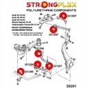 Objímka predného stabilizátora Audi Škoda VW Výrobca dielov Strongflex