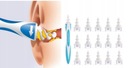 Очистите уши безопасно с помощью средства для чистки ушей ZWY.