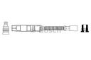 FIL ALLUMAGE BOSCH 0 356 912 950photo 13