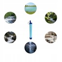 Фільтри Для Води Синій