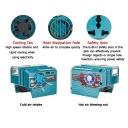 200W ПЕРЕНОСНИЙ FALOWNIK ПОТУЖНОСТІ BANK DC 18V DO AC 220V ДЛЯ BOSCH 18V LED (СВІТЛОДІОД) LIGHT  (17516741323) фото min 6