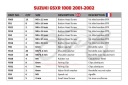 KIT FASTENERS WINDBREAKERS ''CZARNE'' DO SUZUKI GSXR 1000 GSX-R 2001-2002  photo 7
