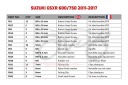 КОМПЛЕКТ КРІПЛЕННЯ ВІТРОВИКИ ''CZARNE'' DO SUZUKI GSXR 600 GSX-R 2011-2017  фото 7